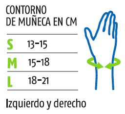 medidas muñeca